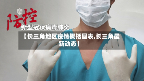 【长三角地区疫情概括图表,长三角最新动态】-第1张图片