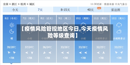 【疫情风险管控地区今日,今天疫情风险等级查询】-第1张图片