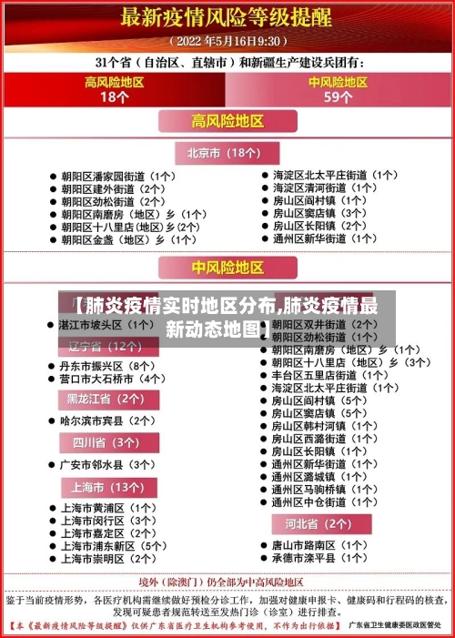 【肺炎疫情实时地区分布,肺炎疫情最新动态地图】-第2张图片