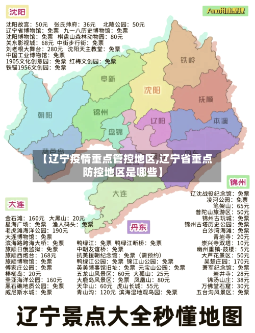 【辽宁疫情重点管控地区,辽宁省重点防控地区是哪些】-第2张图片