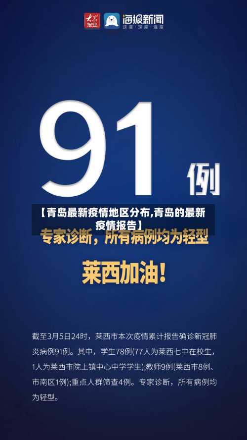 【青岛最新疫情地区分布,青岛的最新疫情报告】-第1张图片