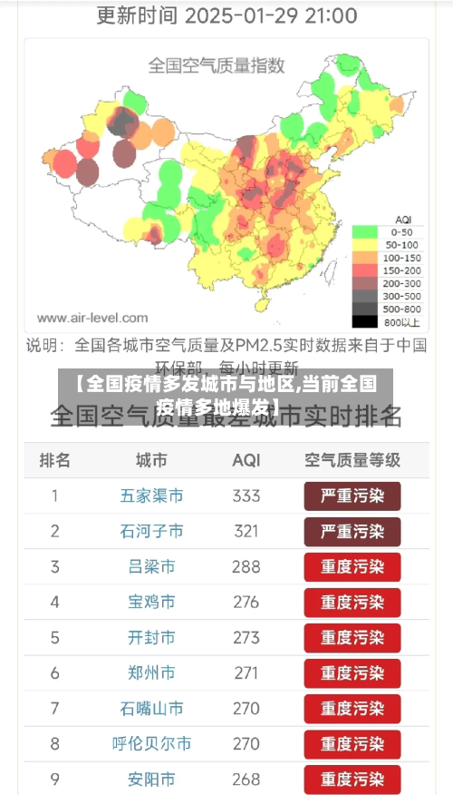 【全国疫情多发城市与地区,当前全国疫情多地爆发】-第2张图片