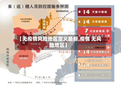 【无疫情风险地区定义最新,疫情 无风险地区】-第3张图片