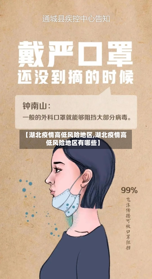 【湖北疫情高低风险地区,湖北疫情高低风险地区有哪些】-第1张图片