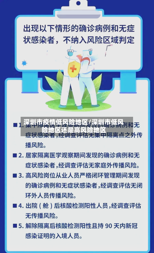 深圳市疫情低风险地区/深圳市低风险地区还是高风险地区-第2张图片