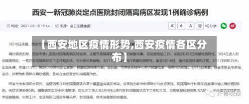 【西安地区疫情形势,西安疫情各区分布】-第1张图片