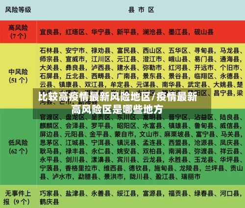 比较高疫情最新风险地区/疫情最新高风险区是哪些地方-第2张图片