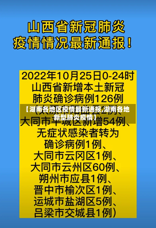 【湖南各地区疫情最新通报,湖南各地新型肺炎疫情】-第3张图片