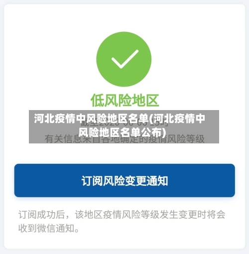 河北疫情中风险地区名单(河北疫情中风险地区名单公布)-第2张图片