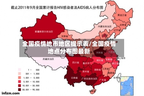 全国疫情地市地区提示表/全国疫情地点分布图最新-第1张图片