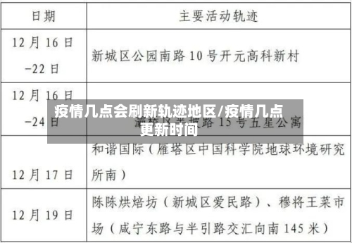 疫情几点会刷新轨迹地区/疫情几点更新时间-第3张图片
