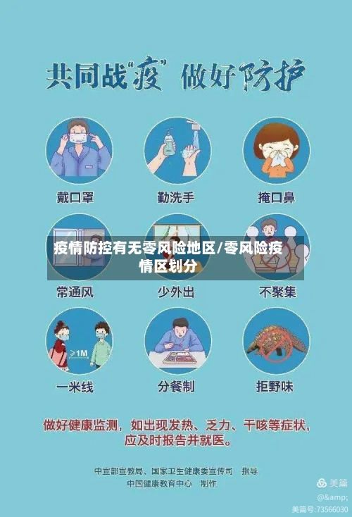 疫情防控有无零风险地区/零风险疫情区划分-第3张图片