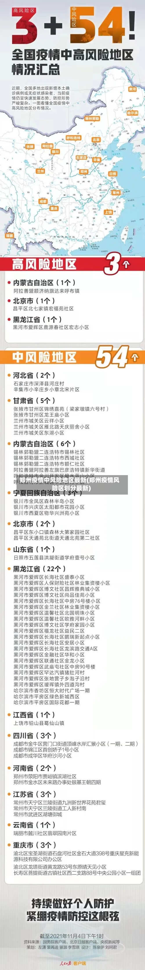 郑州疫情中风险地区最新(郑州疫情风险区划分最新)-第1张图片