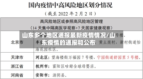 山东多个地区通报最新疫情情况/山东疫情的通报和公布-第2张图片