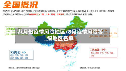 八月份疫情风险地区/8月疫情风险等级地区名单-第1张图片