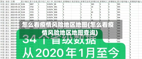 怎么看疫情风险地区地图(怎么看疫情风险地区地图查询)-第2张图片