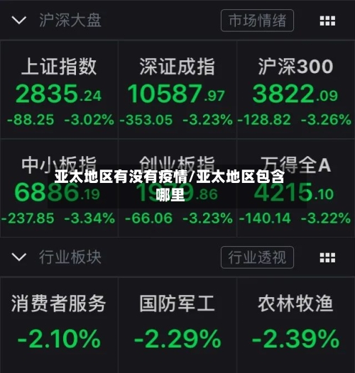 亚太地区有没有疫情/亚太地区包含哪里-第1张图片