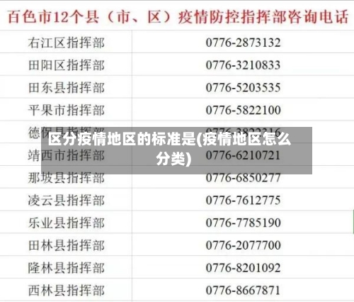区分疫情地区的标准是(疫情地区怎么分类)-第1张图片
