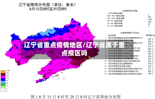 辽宁省重点疫情地区/辽宁省属于重点疫区吗-第2张图片