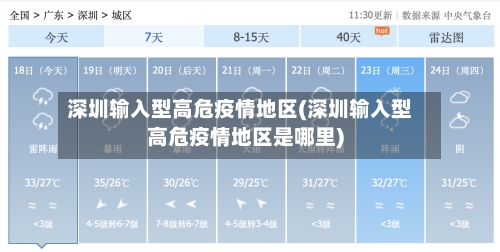 深圳输入型高危疫情地区(深圳输入型高危疫情地区是哪里)-第1张图片
