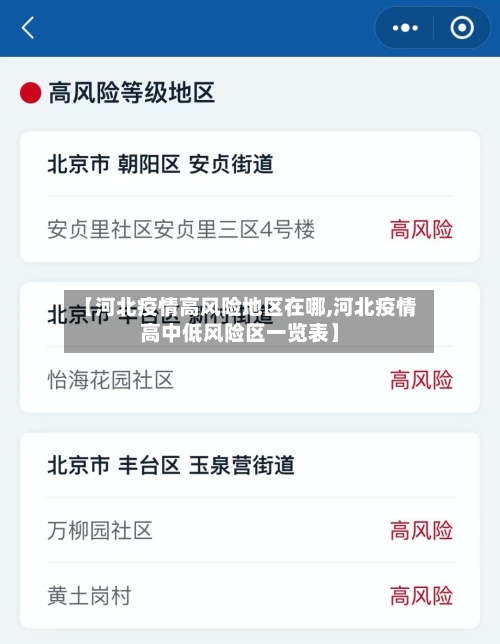 【河北疫情高风险地区在哪,河北疫情高中低风险区一览表】-第1张图片