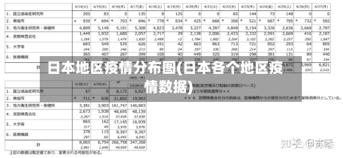 日本地区疫情分布图(日本各个地区疫情数据)-第1张图片