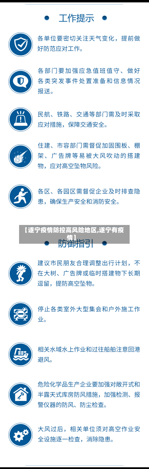 【遂宁疫情防控高风险地区,遂宁有疫情】-第1张图片