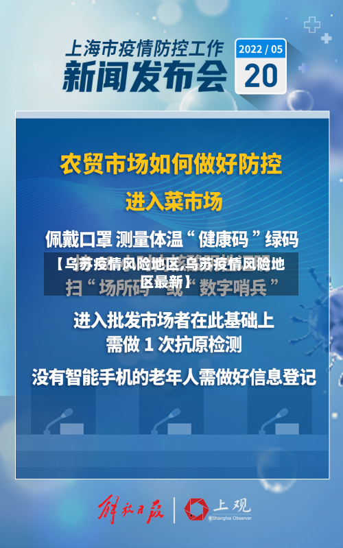 【乌苏疫情风险地区,乌苏疫情风险地区最新】-第2张图片