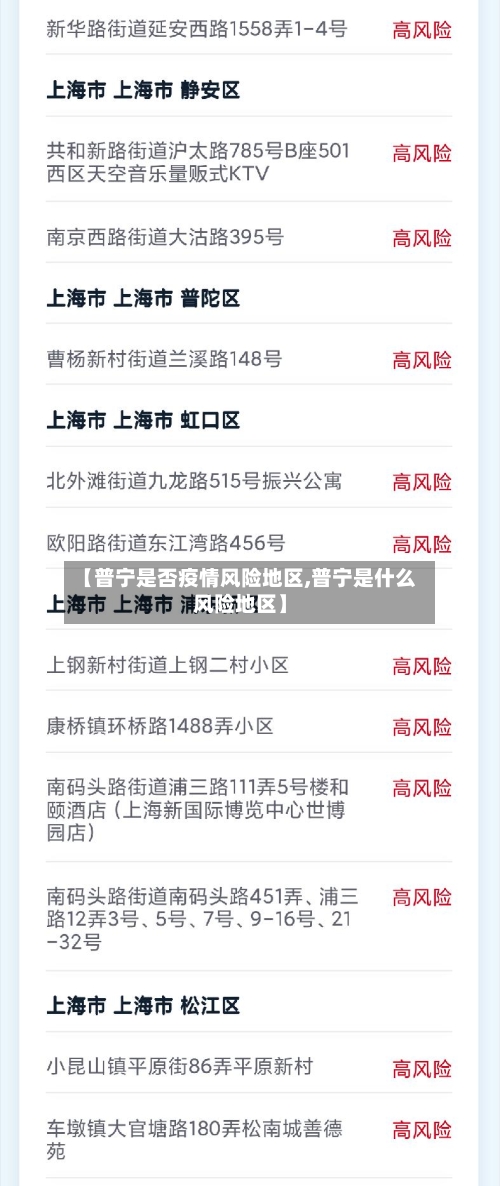 【普宁是否疫情风险地区,普宁是什么风险地区】-第2张图片