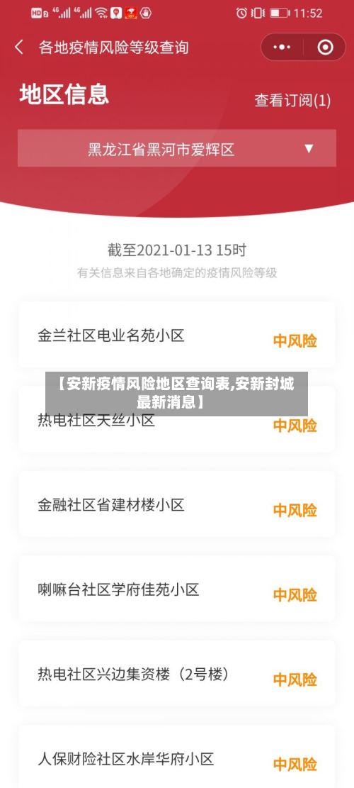 【安新疫情风险地区查询表,安新封城最新消息】-第3张图片