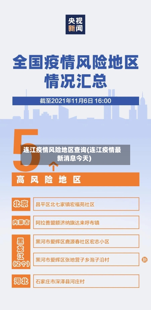 连江疫情风险地区查询(连江疫情最新消息今天)-第3张图片