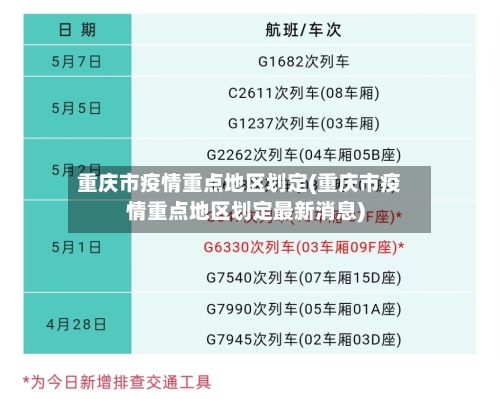 重庆市疫情重点地区划定(重庆市疫情重点地区划定最新消息)-第2张图片