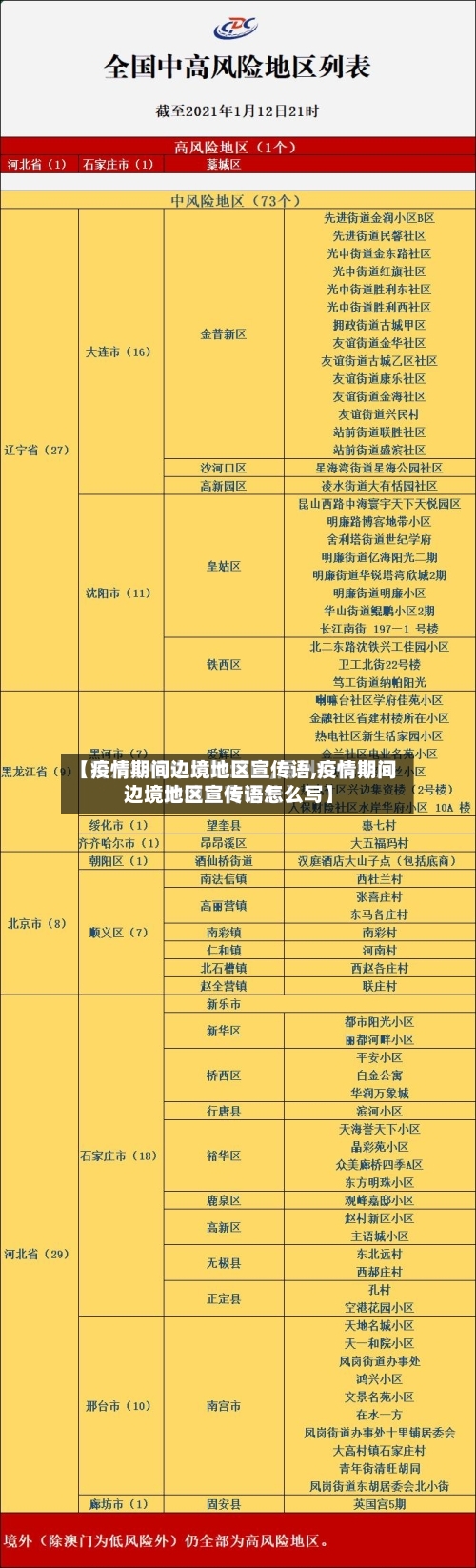 【疫情期间边境地区宣传语,疫情期间边境地区宣传语怎么写】-第1张图片