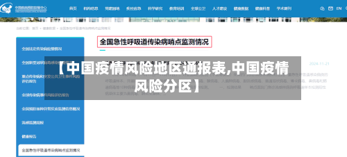 【中国疫情风险地区通报表,中国疫情风险分区】-第1张图片
