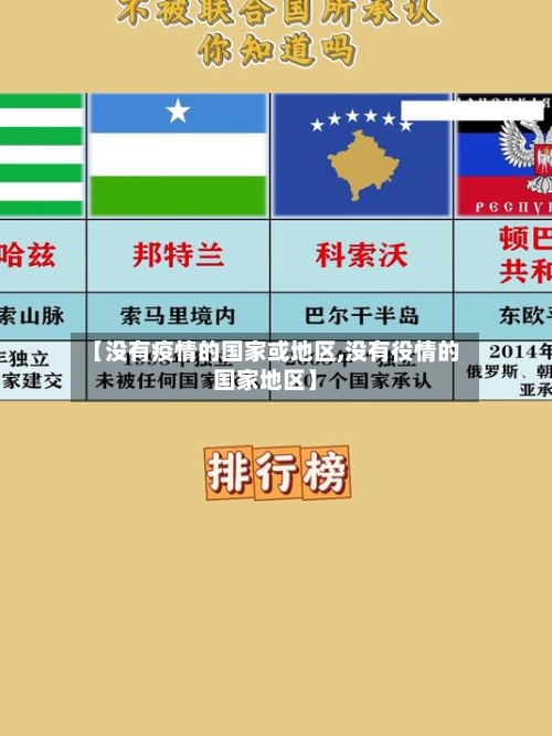 【没有疫情的国家或地区,没有役情的国家地区】-第1张图片