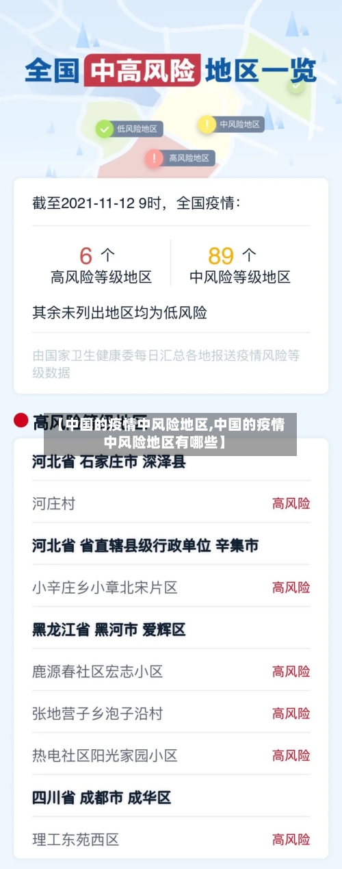 【中国的疫情中风险地区,中国的疫情中风险地区有哪些】-第2张图片