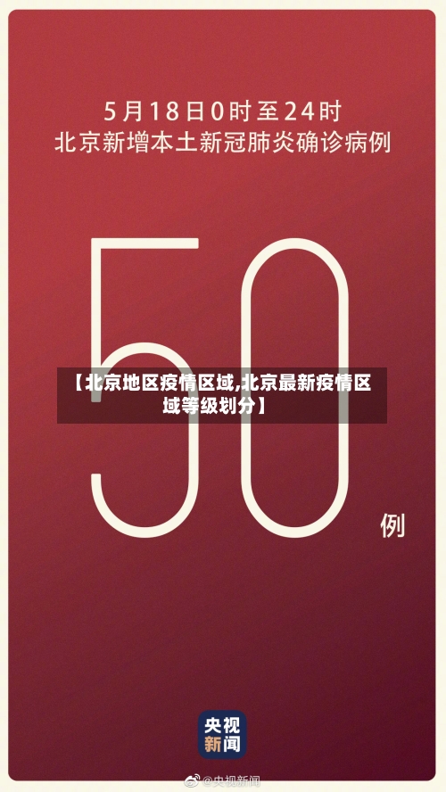 【北京地区疫情区域,北京最新疫情区域等级划分】-第1张图片
