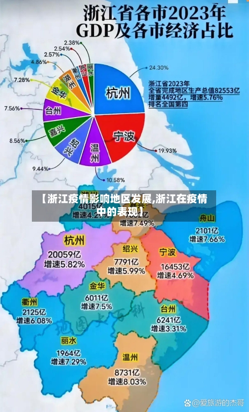 【浙江疫情影响地区发展,浙江在疫情中的表现】-第1张图片