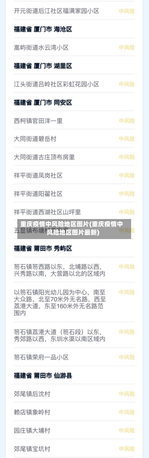 重庆疫情中风险地区图片(重庆疫情中风险地区图片最新)-第2张图片