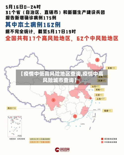 【疫情中低高风险地区查询,疫情中高风险城市查询】-第3张图片