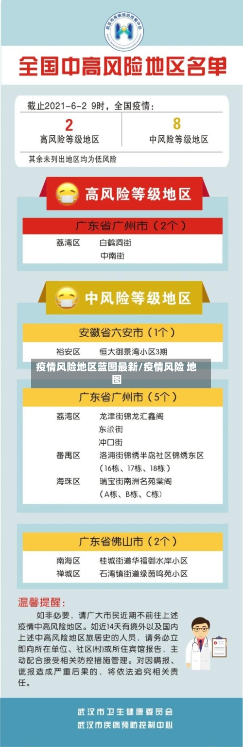 疫情风险地区蓝图最新/疫情风险 地图-第2张图片