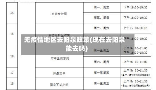无疫情地区去阳泉政策(现在去阳泉能去吗)-第2张图片