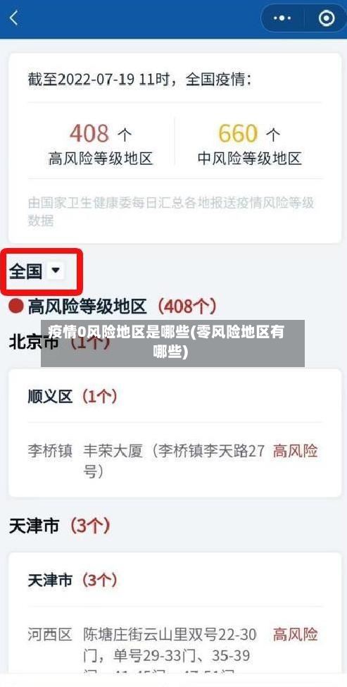 疫情0风险地区是哪些(零风险地区有哪些)-第1张图片