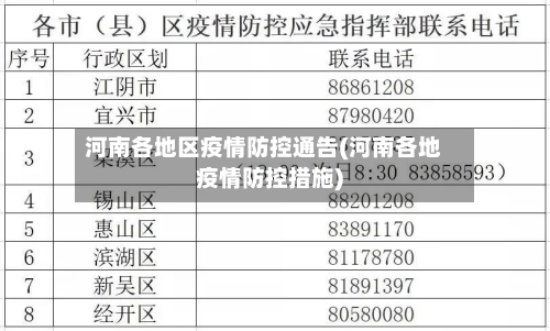 河南各地区疫情防控通告(河南各地疫情防控措施)-第2张图片