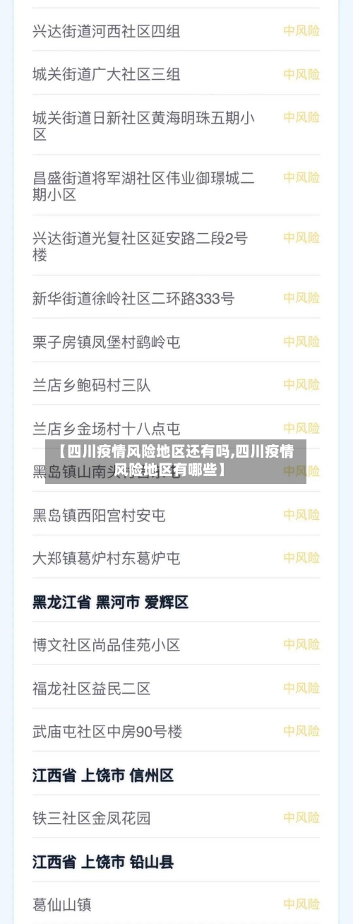 【四川疫情风险地区还有吗,四川疫情风险地区有哪些】-第2张图片