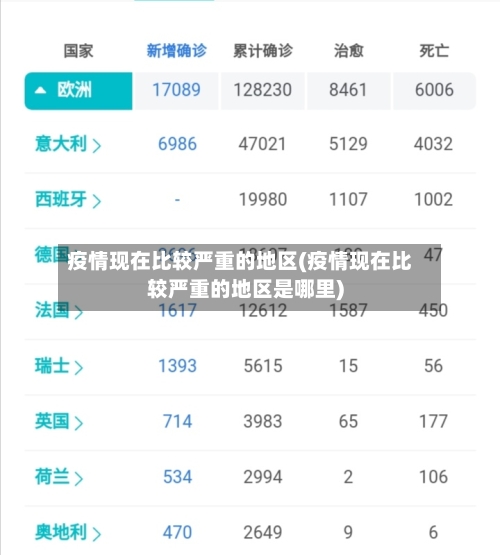 疫情现在比较严重的地区(疫情现在比较严重的地区是哪里)-第3张图片