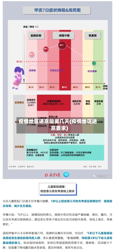 疫情地区进京隔离几天(疫情地区进京要求)-第3张图片