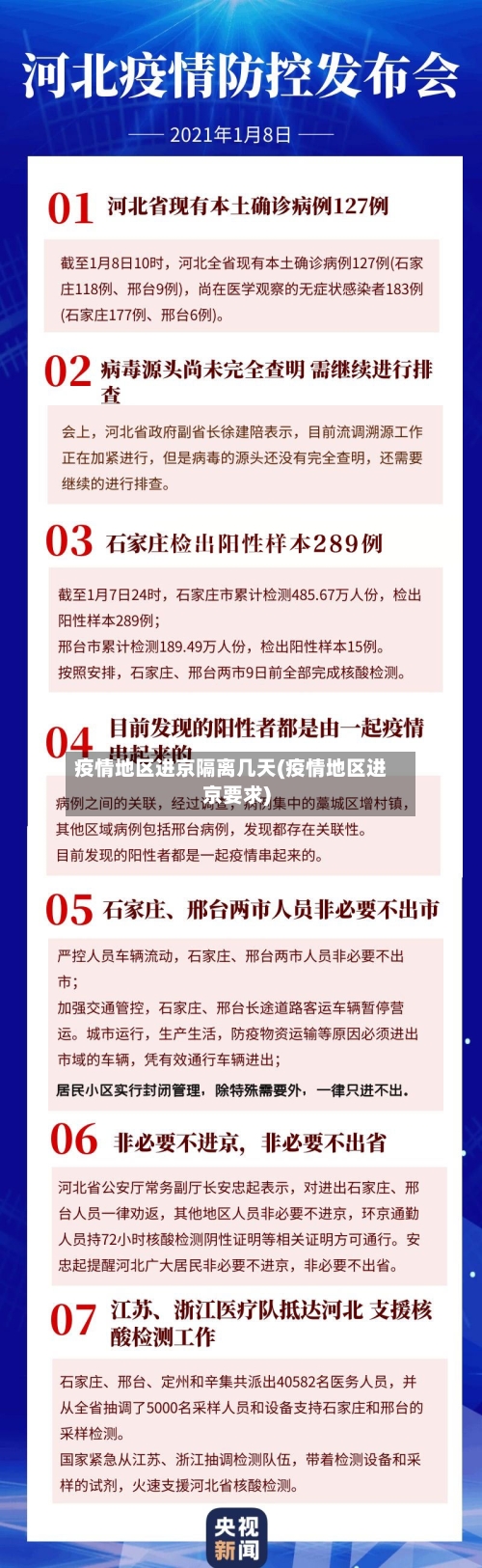 疫情地区进京隔离几天(疫情地区进京要求)-第2张图片
