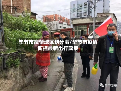 毕节市疫情地区划分表/毕节市疫情防控最新出行政策-第1张图片