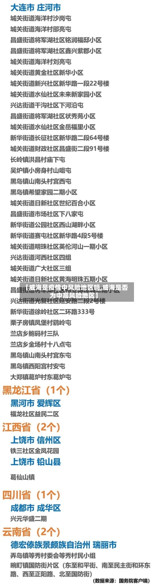 【威海是疫情中风险地区吗,威海是否为中高风险地区】-第1张图片